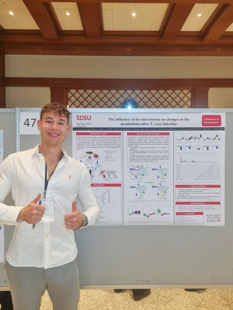 Luis presenting his poster at the S3 symposium